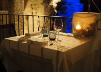 Most scenic restaurants in the World